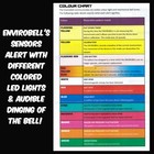 Envirobell 4 Ghost Hunting  4 Sensors   6 Ways Spirits Can Make Themselves Known