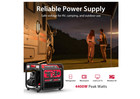 Powersmart 4400-watt Gas Powered Inverter Generator  Epa Compliant