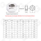 M3 M4 M5 M6 M8 M10 M12 304 Stainless Steel Hex Hexagon Nut Din934 Hex Full Nut