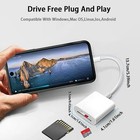 Apple Usb-c To Sd Card Camera Reader For Iphone 17 16 15 macbook Pro air  Ipad