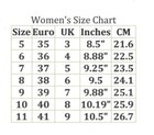 Womens Plymsoll Sneakers  Classic Canvas Lace Up Shoes Designer Color 7