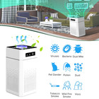 Large Room Air Purifier Home Hepa Washable Filter Air Cleaner For Allergies Pets