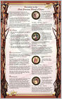 Most Precious Blood Of Jesus Devotion Of St  Saint Bridget Of Sweden Large Card