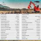 3086lbs Mini Excavator Pilot System Diggers With Kubota Diesel Engine Usa Pickup