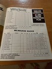 1975 Boston Celtics Vs Milwaukee Program Feb 2  1975  Havlicek  Cowens  jabbar