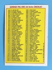 1986 Topps Garbage Pail Kids Checklist Card 86a Horsey Henry Vintage Gpk