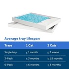 Petsafe Scoopfree Complete Disposable Crystal Cat Litter Tray  3-pack  Blue