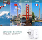 2 Pack Us To Japan Plug Adapter  Japan Power Travel Adpter With 3 Outlets 3 Usb