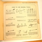 The Stanley Tool Guide Dated 1935
