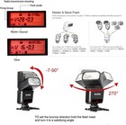 Godox Thinklite Tt350c Mini 2 4g Wireless Ttl Camera Flash Master   Slave Evxd