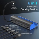 For Valve Steam Deck 6-in-1 Steam Deck Docking Station Charging Game Hdmi Tv 4k
