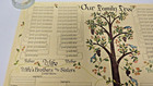 Paper Family History Genealogy Tree Genetic Ancestry Chart 5 Generation Poster