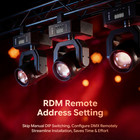 Moving Head Stage Lighting 80w Rgbw Led Dj Light Dmx 512 Beam Disco Club Party