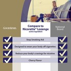 Goodsense Nicotine Polacrilex Lozenge  2 Mg  nicotine   Stop Smoking Aid  Che   