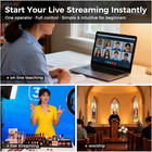 Mini Video Mixer Switcher With 4 X Hdmi Inputs 2k Input output Real Time Live St