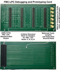 Fmc Lpc Breakout Card For Fpga Debug And Prototyping