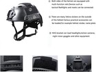 Pj Tactical Paintball Airsoft Helmet Fast Military Helmet With Nvg Bracket And S