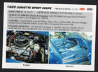 Mario Andretti Signed 1991 Corvette Set Trading Card Indy Racing  26