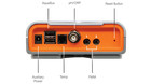 Neptune Systems A3 Apex Junior
