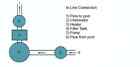 Rx Clear Inground In-line Swimming Pool Chlorinator Chemical Feeder-holds 9 Lbs