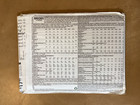 New Mccall s Pattern M 6085 Misses Plus 18w-24w Dress tops shorts capri Pants Uc