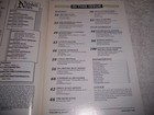 Nutshell News For Complete Miniatures Hobbyist Magazine January 1989 Dollhouse