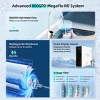 800 Gpd Tankless Reverse Osmosis System Water Filter Under Sink -certified 