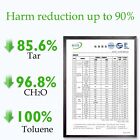 Wonz L1 Tobacco Filter Heated Tobacco Device Filter Out Tar cigarette Filter Tip