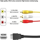 Rca Av To Hdmi Hd Converter Adapter Composite 3rca Cvbs Audio Video Wii Nes Snes