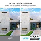 5mp Wireless Security Camera System 10ch Nvr Outdoor Wifi Two Way Audio Cctv