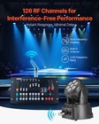 Dmx Wireless Receiver Transmitter For Led rechargeable Battery Stage Light