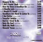 Custom Karaoke 2026 Top Country V1 12 Great Songs Cdg Cd g Lainey Cody Johnson  