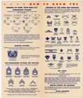 Scarce  1942 Wwii Military Insignia Guide Connecticut Mutual Army Navy Marines