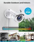 Zosi 1080p Cctv Security Surveillance Camera 4in1 Night Vision Outdoor System