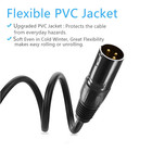 25 Ft Flexible Dmx Cable  Gold-plated 3 Pin Signal Xlr Male To Female Dmx Cable