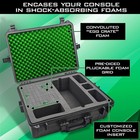 Casematix Travel Case For Xbox Series X Console And Accessories- Used
