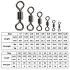 50 200pcs Rolling Fishing Barrel Swivel W  Solid Ring Line Connector 9 770lb