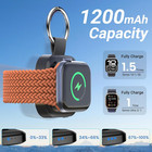 Portable Wireless Charger For Apple Watch Magnetic Iwatch Charger 1200mah Power