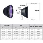 Omtech F-theta Field Lens Replacement For Fiber Laser Engraving Marking Machine