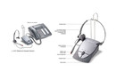 Plantronics S12 Telephone Headset System Corded Office Hands Free Phone
