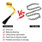2  X 6ft Nylon Web Lifting Sling Tow Strap Eye   Eye With Heavy Duty Flat Loops
