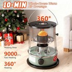 Kerosene Heater  Kerosene Heaters For Indoor Use  Portable Non Electric Stove Fo