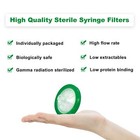 Syringe Filter Sterile-pes Lab Filters  0 22um Pore Size  Individually Packed