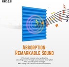 Acoustic Wall Panel Tiles Wedge Ktv Studio Sound Proofing Insulation Foam Pads