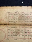 Antique Mongolian Tibetan Buddhist Tantric Astrology Painting Mongolia 4a-18 X6