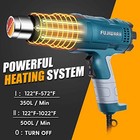 Heat Gun Kit 1500w With Dual-temperature 5 Nozzles hot Air Gun 122   f-1022 