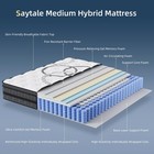 Queen Mattress 12 Inch Hybrid Memory Foam Pocketed Springs Stpyqmf007 Size Firm