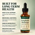 Lymphoria - Bloat Relief Lymphatic Drainage - Detox   Immune Support 59ml Us