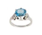 3ct Blue Zircon 19thc Antique ring  Apollo Love Ancient Greek Hyacinth Myth Gem