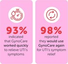 Feminine Spray   Uti Defense Spray   Daily Feminine Hygiene   5 1 Fl Oz